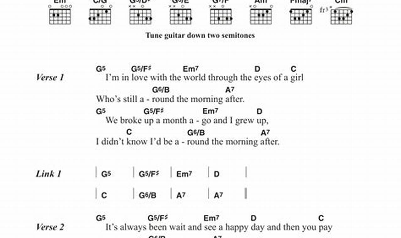 Unveiling the Secrets of "Yes I Will" Guitar Chords: A Journey of Discovery - Master the Art of Playing Guitar and Play Like a Pro