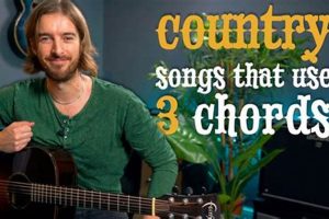 Unveiling the Secrets of 3-Chord Country Guitar: Discoveries and Insights That Will Transform Your Playing - Master the Art of Playing Guitar and Play Like a Pro