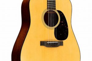 Unveiling the Martin D-18 Standard Acoustic Guitar: A Journey of Sound and Legacy - Master the Art of Playing Guitar and Play Like a Pro