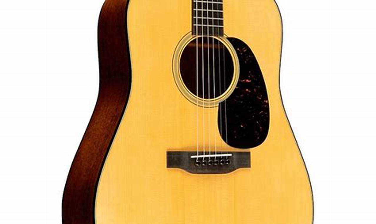 Unveiling the Martin D-18 Standard Acoustic Guitar: A Journey of Sound and Legacy - Master the Art of Playing Guitar and Play Like a Pro