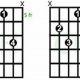 Unveiling the Secrets of Dim7 Guitar Chords: A Journey into Harmonic Enchantment - Master the Art of Playing Guitar and Play Like a Pro
