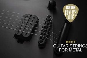 Unleash the Fury: Discover the Ultimate Strings for Metal Guitar - Master the Art of Playing Guitar and Play Like a Pro