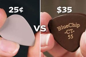 Unveiling the Secrets of the Billy Strings Guitar Pick: A Journey of Discovery - Master the Art of Playing Guitar and Play Like a Pro