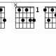 Unlock the Secrets of Flat 13 Guitar Chords: Discover and Apply - Master the Art of Playing Guitar and Play Like a Pro