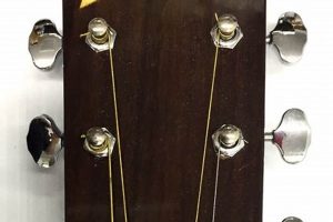 Unveil the Enchanting World of Morgan Monroe Acoustic Guitars: Discoveries and Insights Await - Master the Art of Playing Guitar and Play Like a Pro