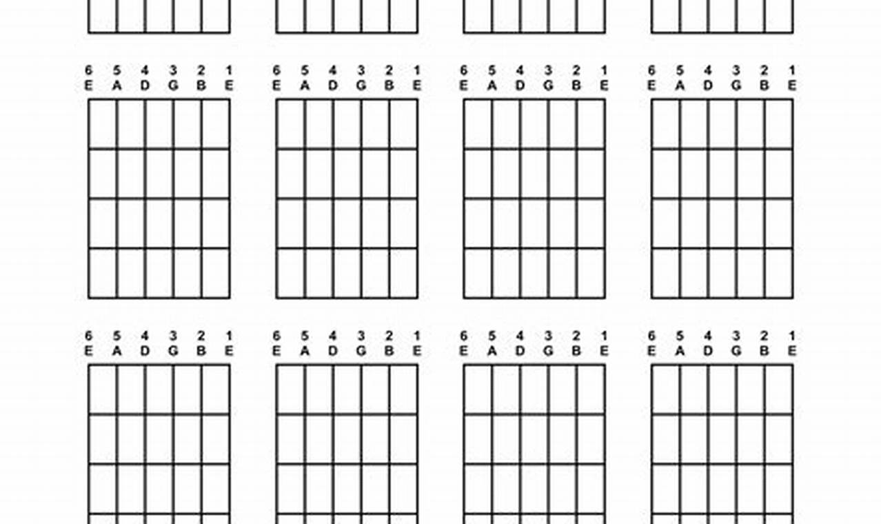 Unlock the Secrets of Guitar Chords with Our Blank Canvas - Master the Art of Playing Guitar and Play Like a Pro