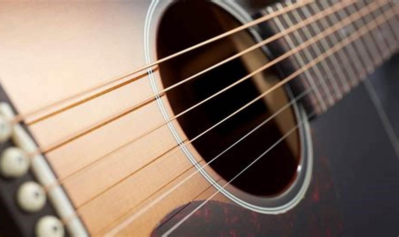 Unveiling the Secrets: Discover the Optimal String Count for Your Acoustic Guitar - Master the Art of Playing Guitar and Play Like a Pro