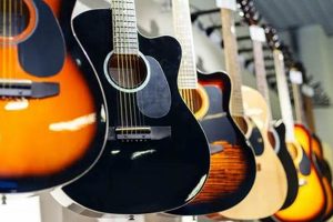 Uncover the Weighty Secrets: How Much Does an Acoustic Guitar Weigh? - Master the Art of Playing Guitar and Play Like a Pro