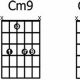 Unleash the Power of Guitar Extended Chords: Discoveries and Insights Await - Master the Art of Playing Guitar and Play Like a Pro