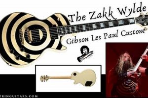 Unveiling Zakk Wylde's Guitar String Secrets: Insights and Discoveries - Master the Art of Playing Guitar and Play Like a Pro