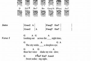 Unlock the Secrets of Human Nature Guitar Chords: Discover Emotional Expression and Musical Depth - Master the Art of Playing Guitar and Play Like a Pro