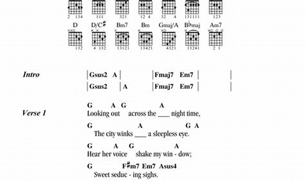 Unlock the Secrets of Human Nature Guitar Chords: Discover Emotional Expression and Musical Depth - Master the Art of Playing Guitar and Play Like a Pro