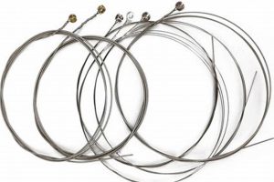Unleash the Power of Steel String Guitar Strings: A Journey of Discovery and Insight - Master the Art of Playing Guitar and Play Like a Pro