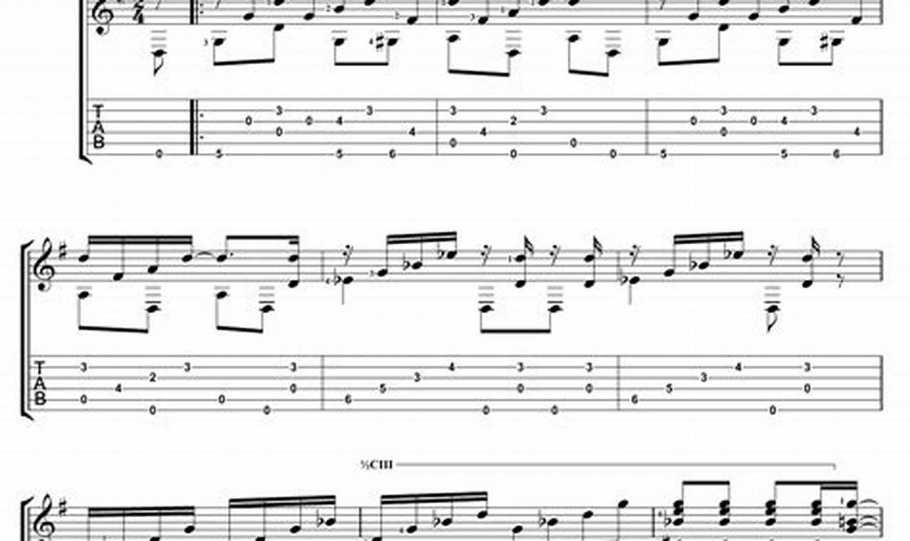 Unveiling the Secrets of "Maple Leaf Rag" for Guitar: A Journey into Ragtime Mastery Master the Art of Playing Guitar and Play Like a Pro Unveiling the Secrets of "Maple Leaf Rag" for Guitar: A Journey into Ragtime Mastery - Master the Art of Playing Guitar and Play Like a Pro