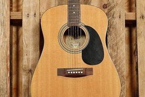 Discover the Secrets of the jb player guitar acoustic: An Acoustic Odyssey Master the Art of Playing Guitar and Play Like a Pro Discover the Secrets of the jb player guitar acoustic: An Acoustic Odyssey - Master the Art of Playing Guitar and Play Like a Pro