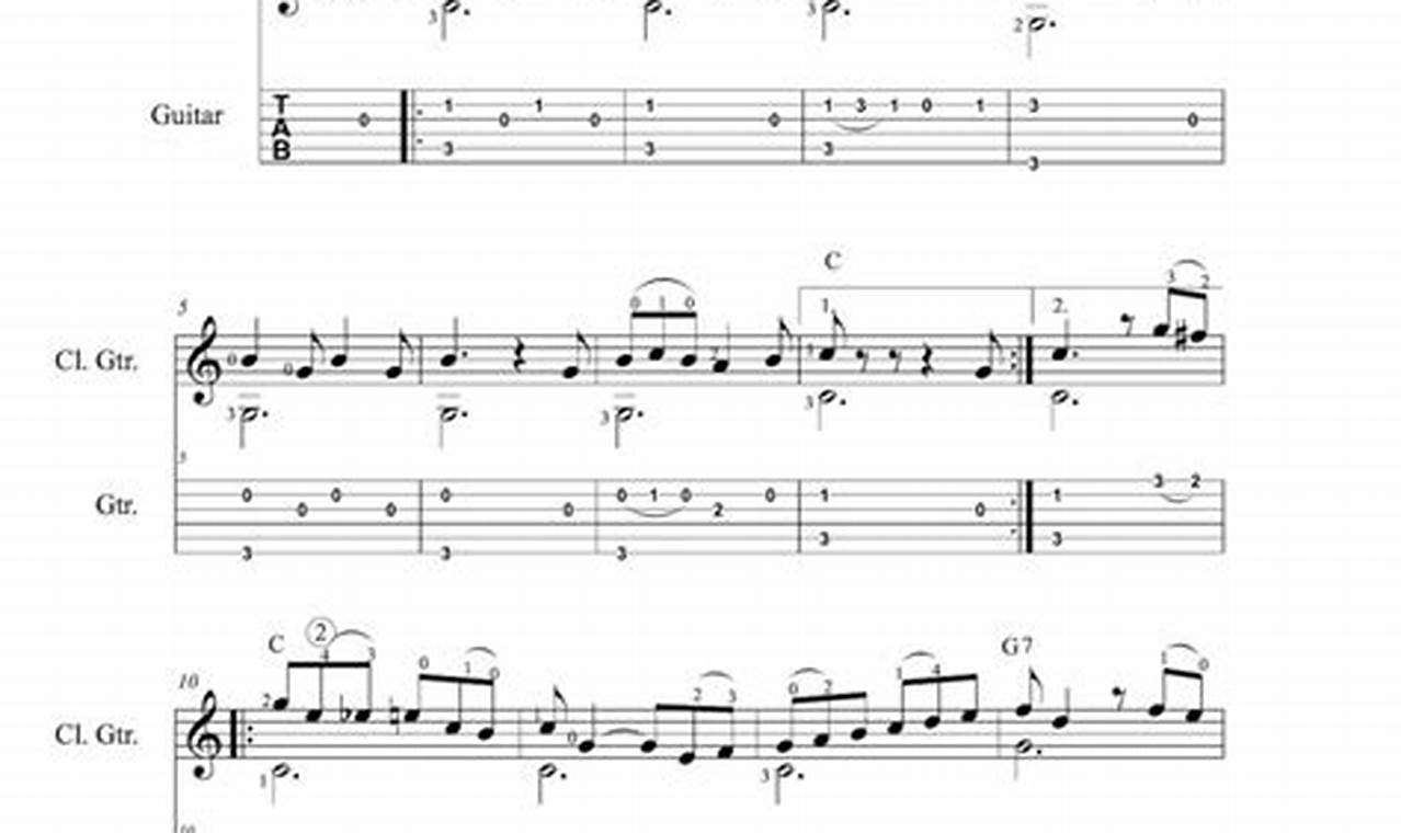 Unveil the Secrets of Mexican Music Guitar Chords: A Journey of Discovery and Insight - Master the Art of Playing Guitar and Play Like a Pro