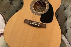 Unveiling the Secrets: Exploring Johnson Acoustic Guitar Prices for the Acoustic Niche - Master the Art of Playing Guitar and Play Like a Pro