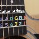 Unveiling the Secrets of Guitar Strings: A Comprehensive Guide to Labels for Ultimate Sound - Master the Art of Playing Guitar and Play Like a Pro
