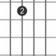 Unveiling the Secrets of the Enigmatic C7#5 Guitar Chord: A Journey into Harmonic Sophistication - Master the Art of Playing Guitar and Play Like a Pro