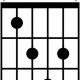 Unveiling the Secrets of Cdim Chords for Guitar: A Journey of Harmonic Mastery - Master the Art of Playing Guitar and Play Like a Pro