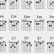 Unlock the Secrets of Guitar Chords with Our Revolutionary Chord Chart Poster - Master the Art of Playing Guitar and Play Like a Pro