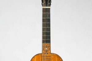 Unveiling the Secrets: Spanish vs Acoustic Guitar A Journey of Discovery Master the Art of Playing Guitar and Play Like a Pro Unveiling the Secrets: Spanish vs Acoustic Guitar A Journey of Discovery - Master the Art of Playing Guitar and Play Like a Pro