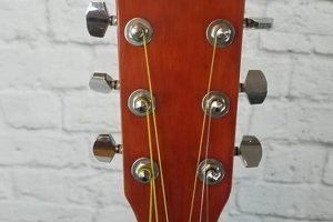 Unveiling the Enchanting World of Spencer Acoustic Guitars Master the Art of Playing Guitar and Play Like a Pro Unveiling the Enchanting World of Spencer Acoustic Guitars - Master the Art of Playing Guitar and Play Like a Pro
