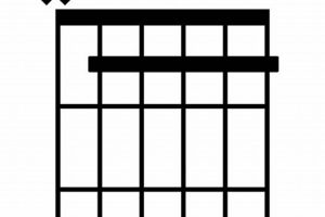 Unlock the Secrets of the ab/bb Guitar Chord: A Journey of Discovery and Insight - Master the Art of Playing Guitar and Play Like a Pro