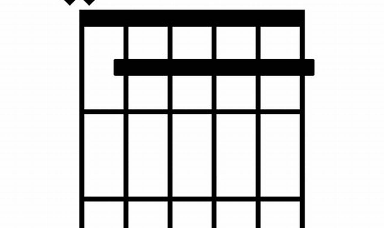 Unlock the Secrets of the ab/bb Guitar Chord: A Journey of Discovery and Insight - Master the Art of Playing Guitar and Play Like a Pro