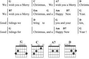 Unlock the Festive Magic: Christmas Songs Chords Guitar - Master the Art of Playing Guitar and Play Like a Pro