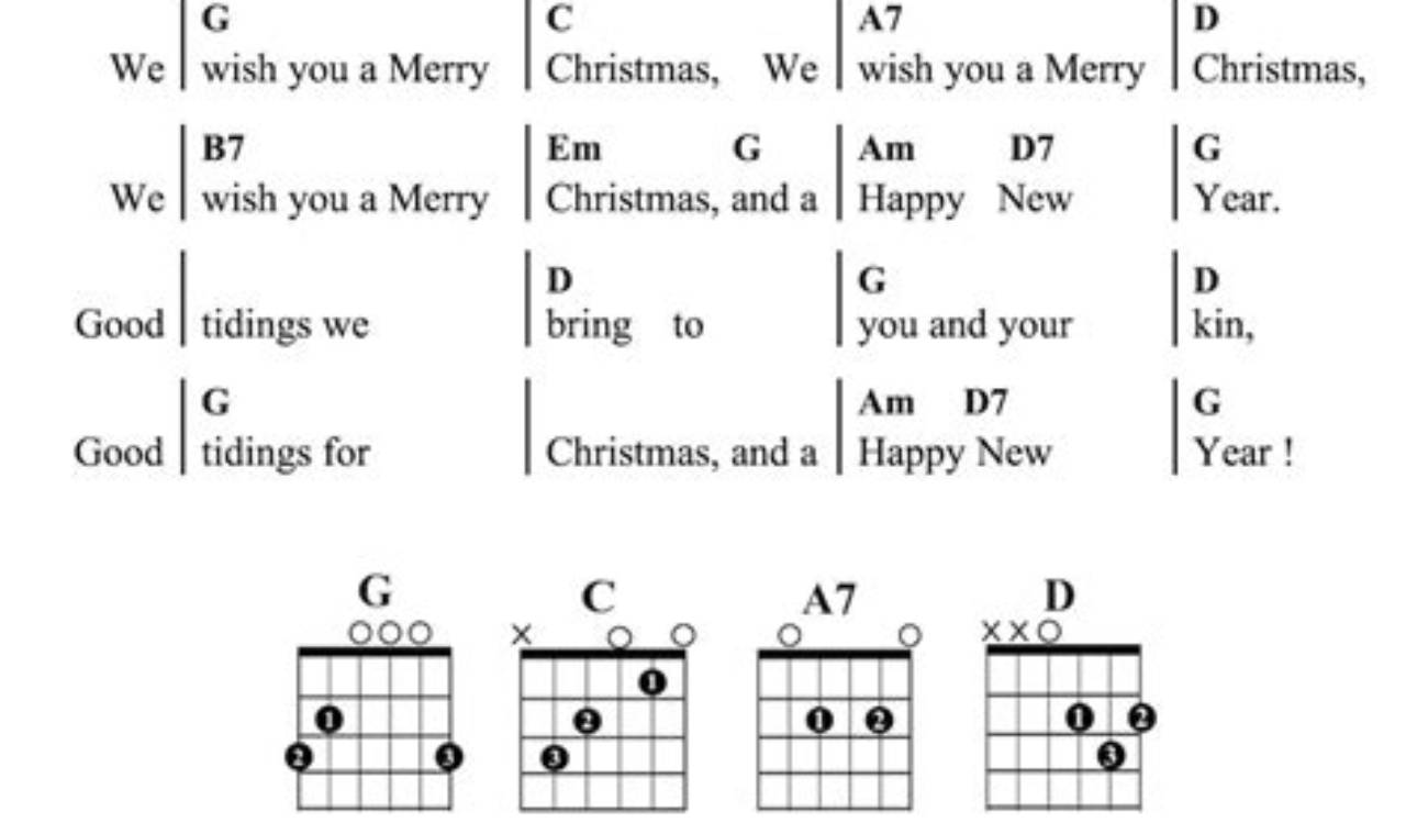 Unlock the Festive Magic: Christmas Songs Chords Guitar - Master the Art of Playing Guitar and Play Like a Pro