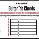 Unveiling the Secrets of Tabs for Guitar Beginners Acoustic: A Journey of Discovery - Master the Art of Playing Guitar and Play Like a Pro