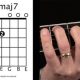 Unveiling the cmj7 Guitar Chord: A Journey of Harmonic Discovery - Master the Art of Playing Guitar and Play Like a Pro