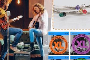 Unveiling the Strings of Knowledge: Discoveries in Guitar Strings Wholesale Master the Art of Playing Guitar and Play Like a Pro Unveiling the Strings of Knowledge: Discoveries in Guitar Strings Wholesale - Master the Art of Playing Guitar and Play Like a Pro