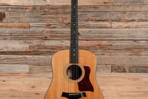 Discover the Unparalleled Sound of the Taylor 310 Acoustic Guitar Master the Art of Playing Guitar and Play Like a Pro Discover the Unparalleled Sound of the Taylor 310 Acoustic Guitar - Master the Art of Playing Guitar and Play Like a Pro