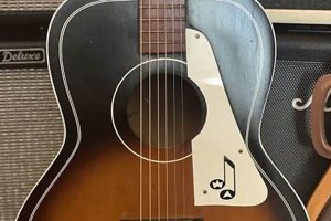 Unveiling the Secrets of True Tone Acoustic Guitars: Discoveries and Insights - Master the Art of Playing Guitar and Play Like a Pro