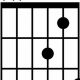 Unlock the Secrets of Dsus7: Master the Guitar Chord for Limitless Expression - Master the Art of Playing Guitar and Play Like a Pro