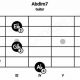 Uncover the Power of the Abdim7 Guitar Chord: A Comprehensive Guide to Enhance Your Playing - Master the Art of Playing Guitar and Play Like a Pro