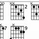 Unveiling the Secrets of the E7sus Guitar Chord: A Journey to Harmonic Mastery - Master the Art of Playing Guitar and Play Like a Pro