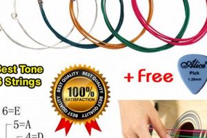 Unveil the Rainbow: Discover the Magic of Colorful Guitar Strings - Master the Art of Playing Guitar and Play Like a Pro