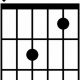 Unveiling the Amaj9 Guitar Chord: A Journey of Harmonic Discoveries - Master the Art of Playing Guitar and Play Like a Pro