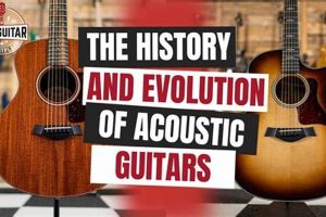 Unveiling the Origins of the Acoustic Guitar: Discoveries and Insights - Master the Art of Playing Guitar and Play Like a Pro