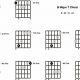 Discover the Secrets of the BMaj7 Chord on Guitar: A Journey of Harmonic Enrichment - Master the Art of Playing Guitar and Play Like a Pro