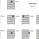 Unveiling the Secrets of the Enigmatic b7b5 Guitar Chord - Master the Art of Playing Guitar and Play Like a Pro