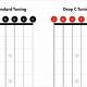 Unlock the Secrets of Drop C Tuning: Discoveries and Insights Await - Master the Art of Playing Guitar and Play Like a Pro