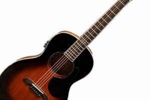 Discover the Secrets of Parlor Electro Acoustic Guitars: Unlocking Tonal Delights and Sonic Versatility! - Master the Art of Playing Guitar and Play Like a Pro