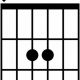 Unleash the Power of the A2 C# Guitar Chord: Discover Hidden Gems and Expand Your Musical Horizons - Master the Art of Playing Guitar and Play Like a Pro
