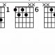 Unlock the Secrets of the Enigmatic bb7#5 Guitar Chord: A Journey to Harmonic Mastery - Master the Art of Playing Guitar and Play Like a Pro