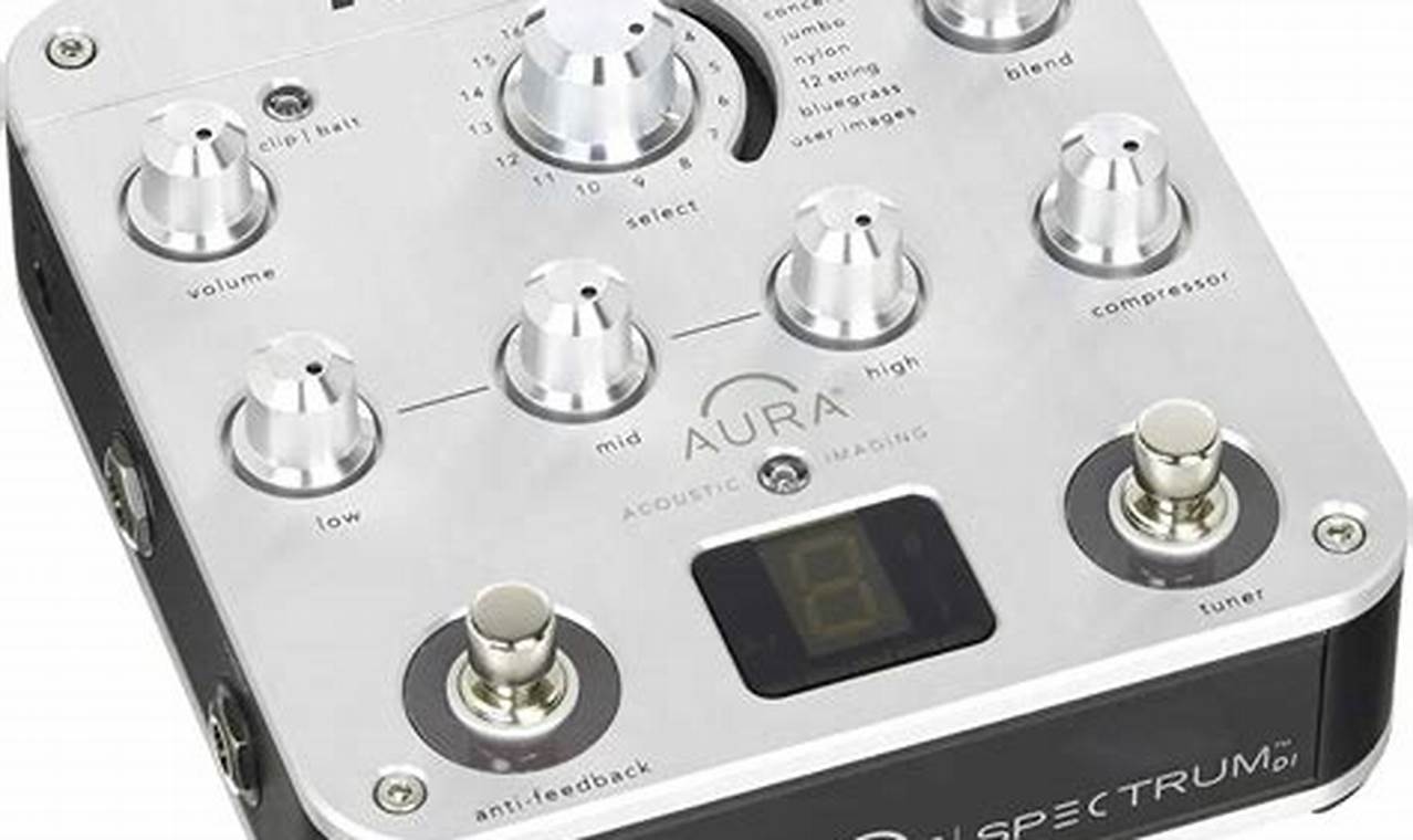 Unlock the Secrets of Preamp Pedals for Acoustic Guitar: Transform Your Sound Today! - Master the Art of Playing Guitar and Play Like a Pro
