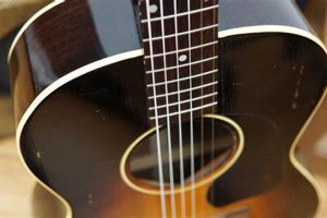 Unleash the Secrets: Nickel Acoustic Guitar Strings Revealed Master the Art of Playing Guitar and Play Like a Pro Unleash the Secrets: Nickel Acoustic Guitar Strings Revealed - Master the Art of Playing Guitar and Play Like a Pro